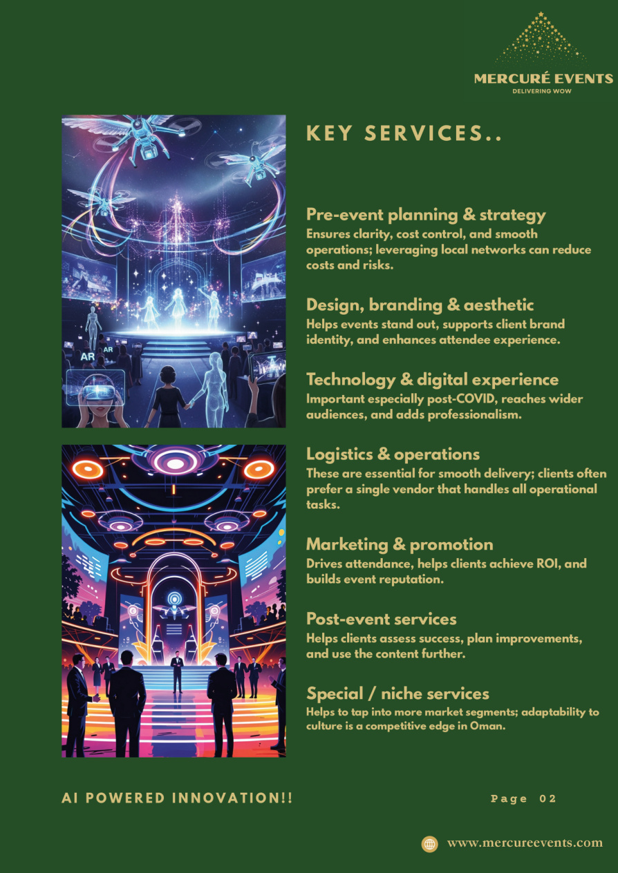 Mercuré Events key services visual
